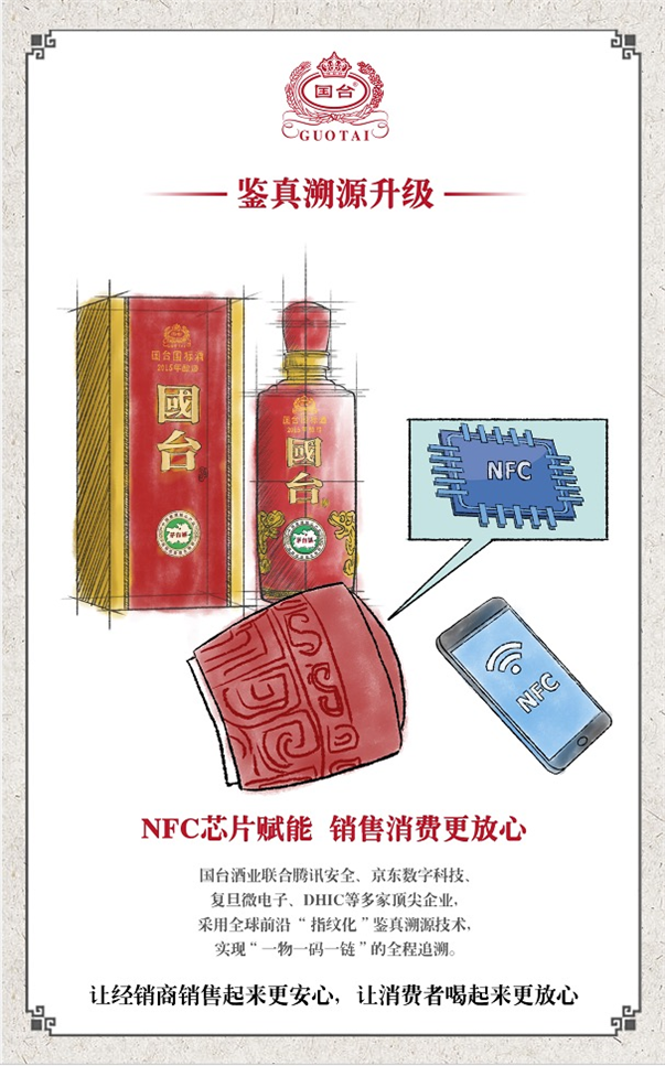 国台nfc鉴真