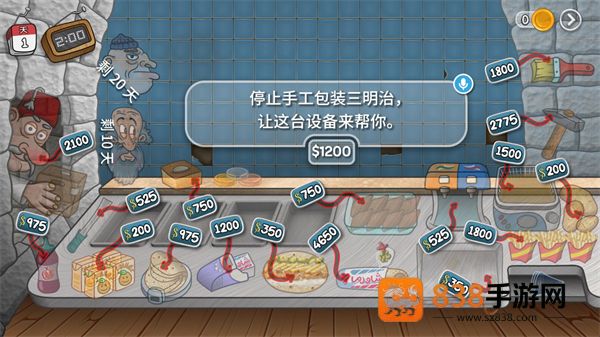 沙威玛传奇最新版本无广告下载(Shawarma)