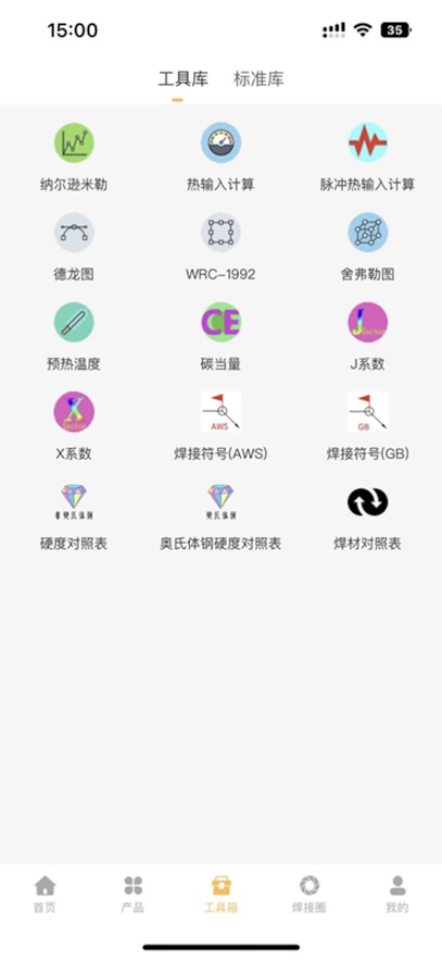 焊林院