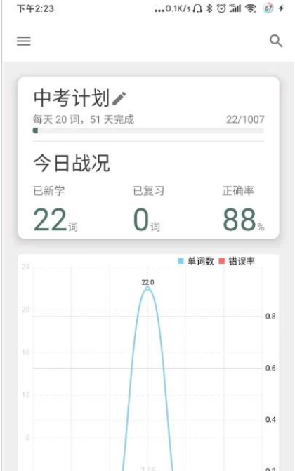 简单单词