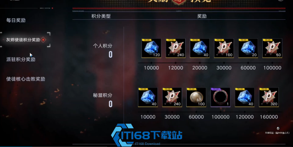 无期迷途公会战角色养成攻略-高效提升战力拿满奖励【完全解析】