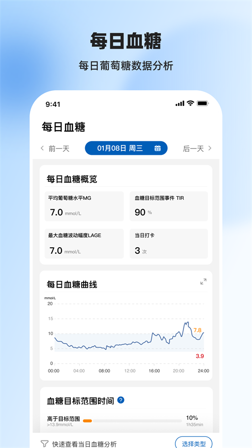 欧姆龙动态