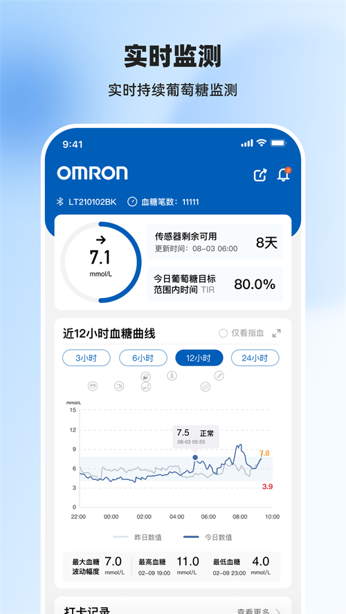 欧姆龙动态