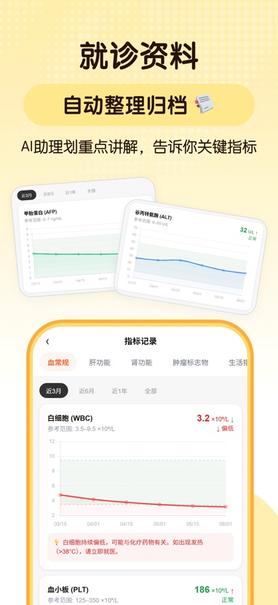 咚咚肿瘤科