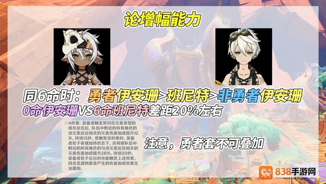 原神5.5伊安珊最强培养指南