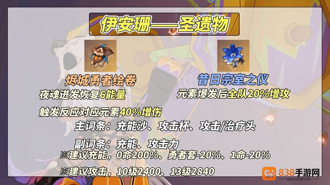 原神5.5伊安珊最强培养指南