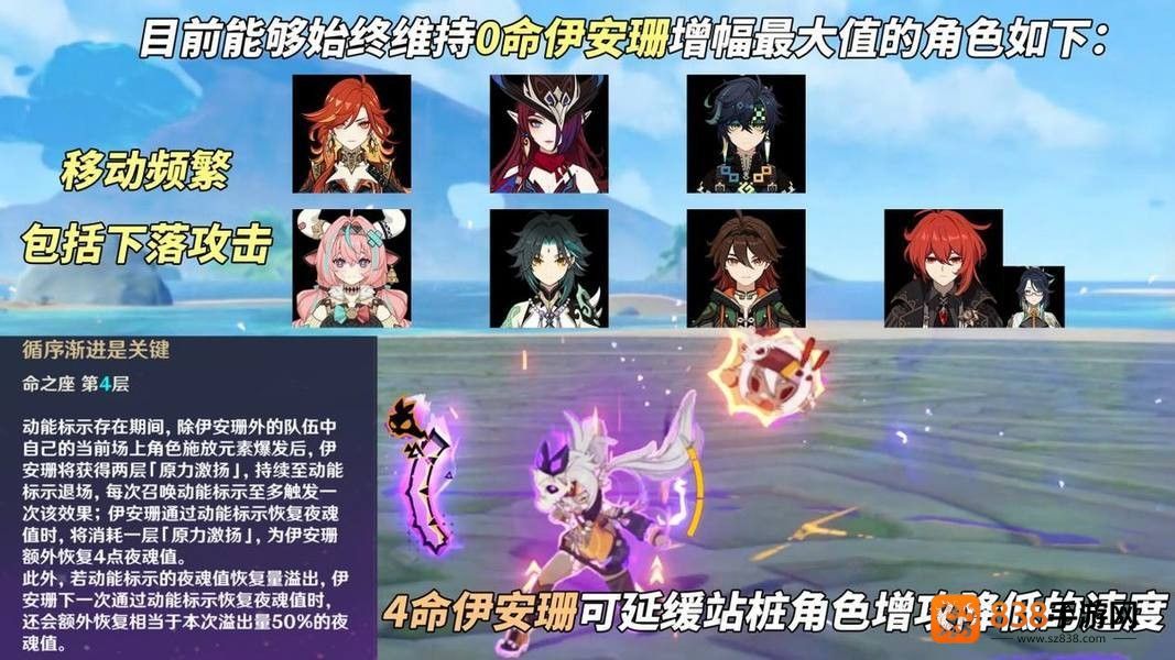 原神5.5伊安珊最强培养指南