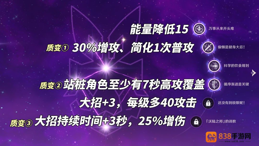 原神5.5伊安珊最强培养指南