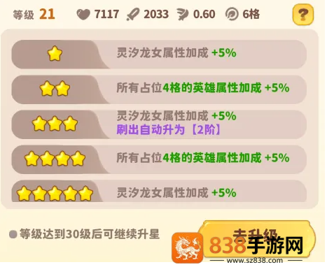 魔宠降临战力裂变指南