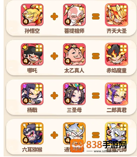 魔宠降临战力裂变指南