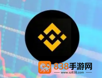 币什么安交易所app官方下载