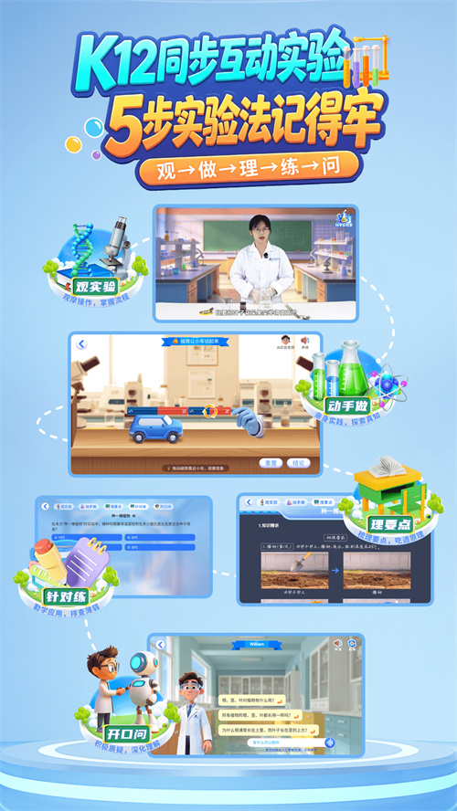 科学要实验