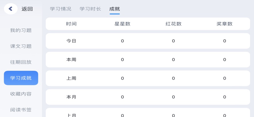 耶鲁精准学