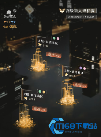 恋与深空养成材料高效刷取全攻略-资源分布路线一次讲透【测评】
