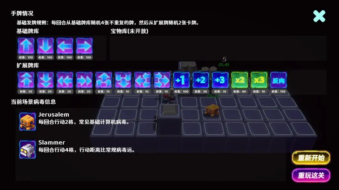 零壹·Null One