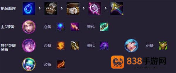 云顶之弈