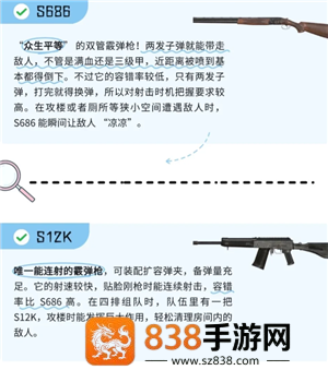 和平精英枪械伤害和射速排名 和平精英枪械伤害和射速排行榜图鉴