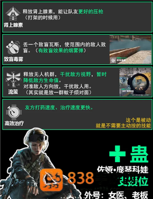 三角洲行动干员介绍 三角洲行动干员强度排行