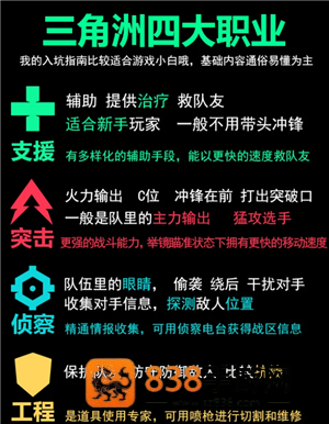 三角洲行动干员介绍 三角洲行动干员强度排行