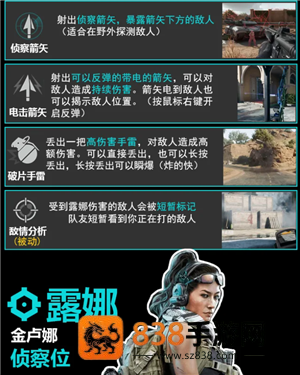三角洲行动干员介绍 三角洲行动干员强度排行