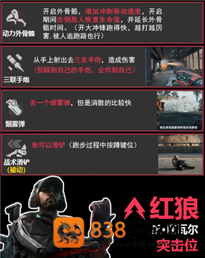 三角洲行动干员介绍 三角洲行动干员强度排行