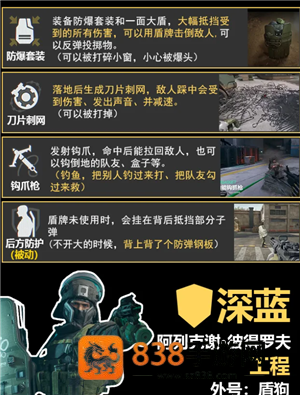 三角洲行动干员介绍 三角洲行动干员强度排行