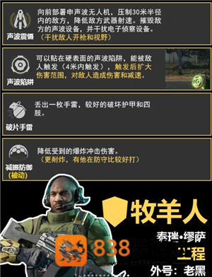 三角洲行动干员介绍 三角洲行动干员强度排行
