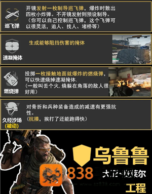 三角洲行动干员介绍 三角洲行动干员强度排行