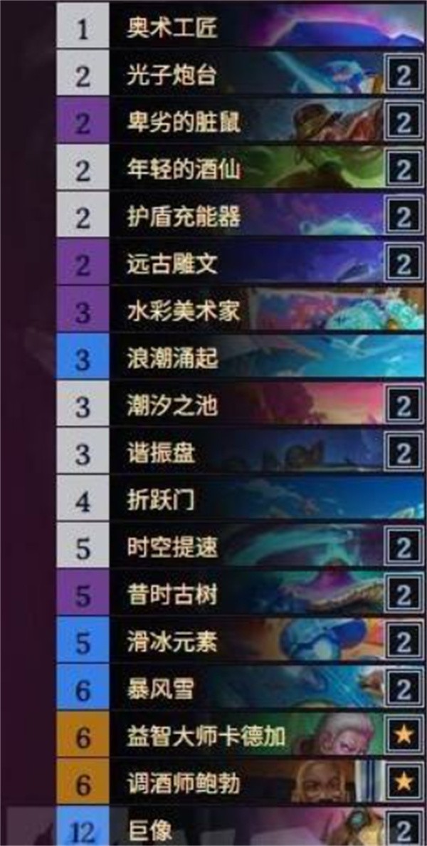 炉石传说星灵法巅峰构筑：双脏鼠撕裂猎人咽喉【完全解析】