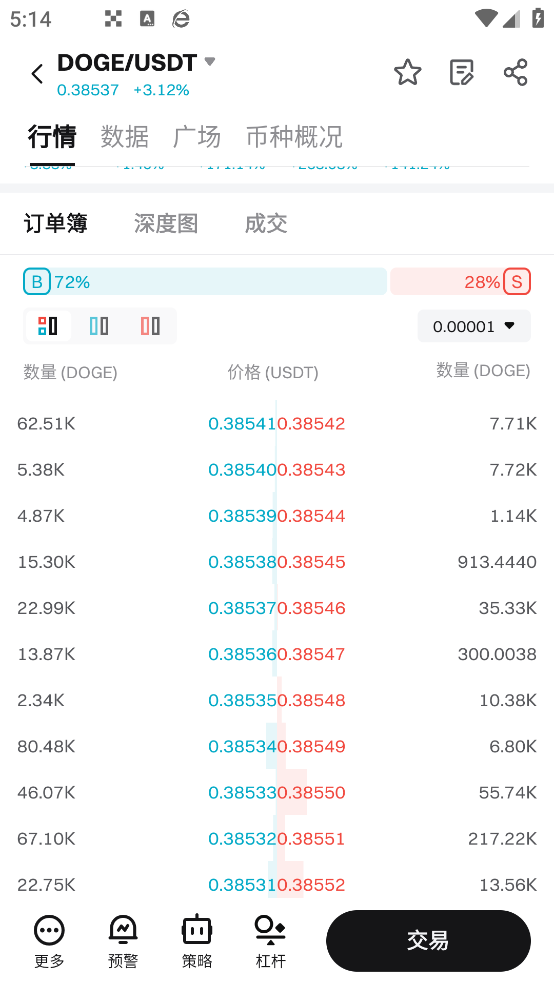 rwa官方app