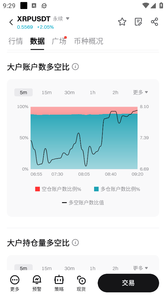 rwa官方app