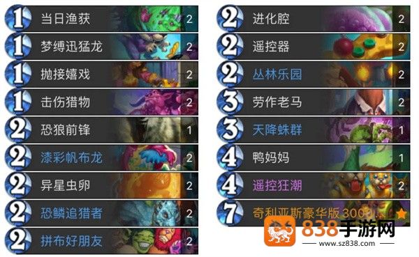 野兽猎登顶指南