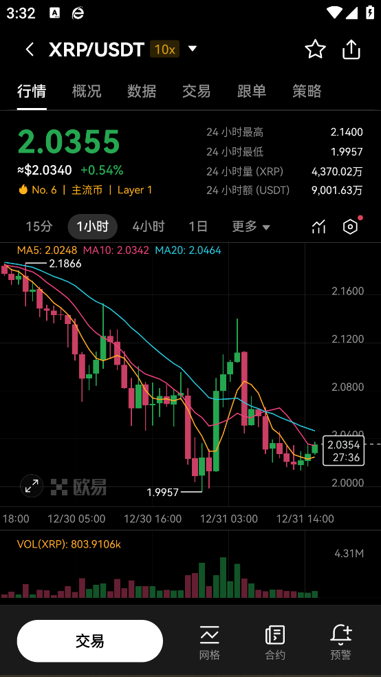 炒币app