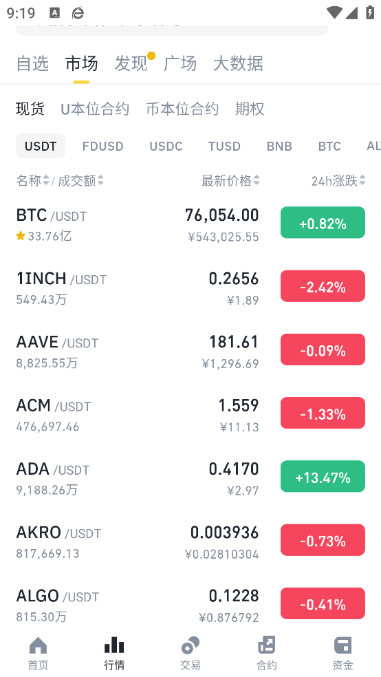 币圈app官方下载