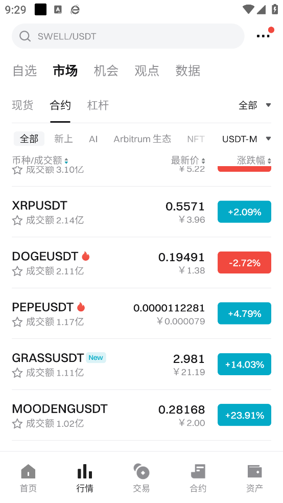 BG交易所
