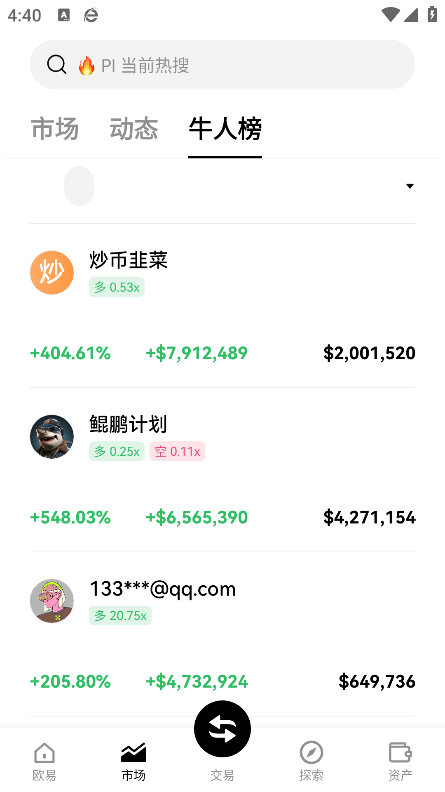 币圈子app