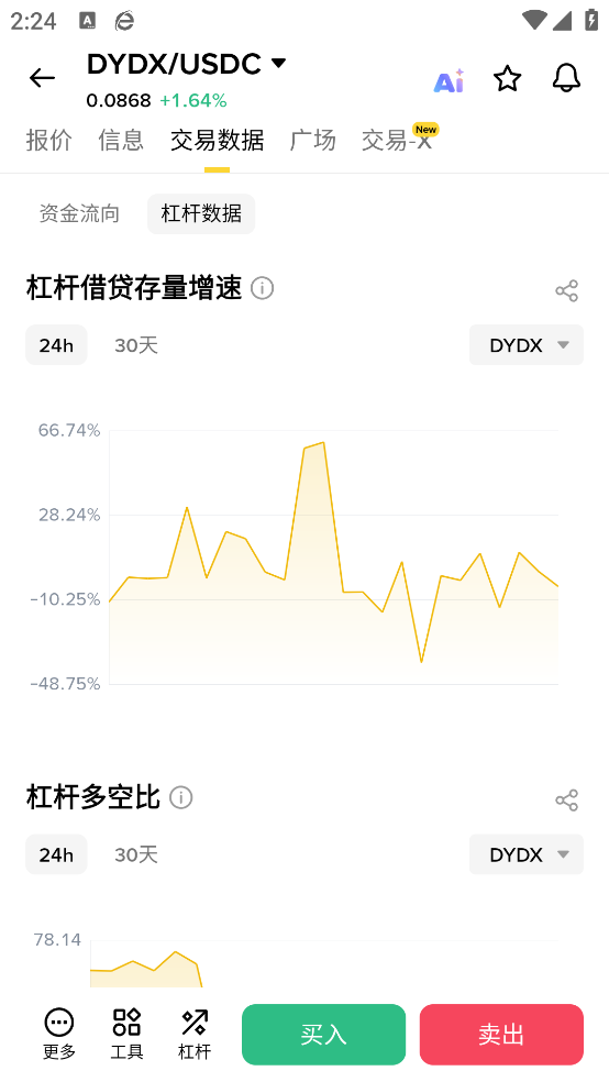 Binance