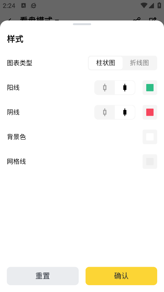 币an交易所