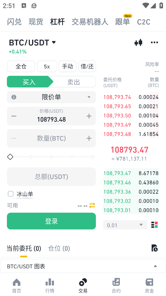 bi安