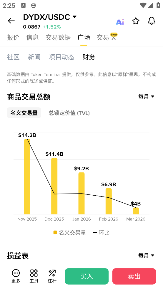 binance