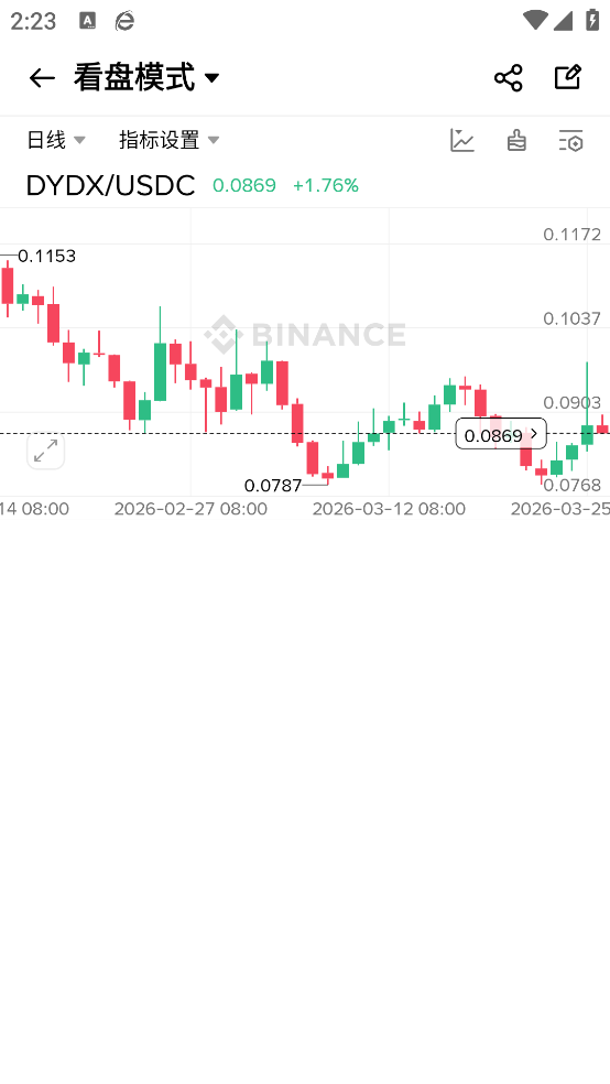 binance