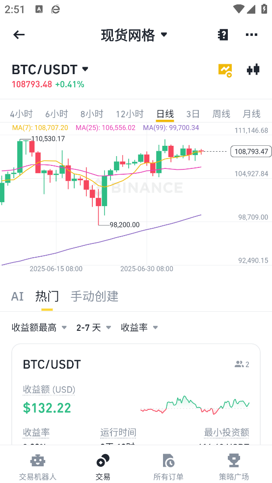 Binanceapp