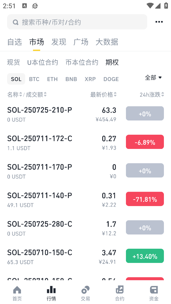 安币交易所