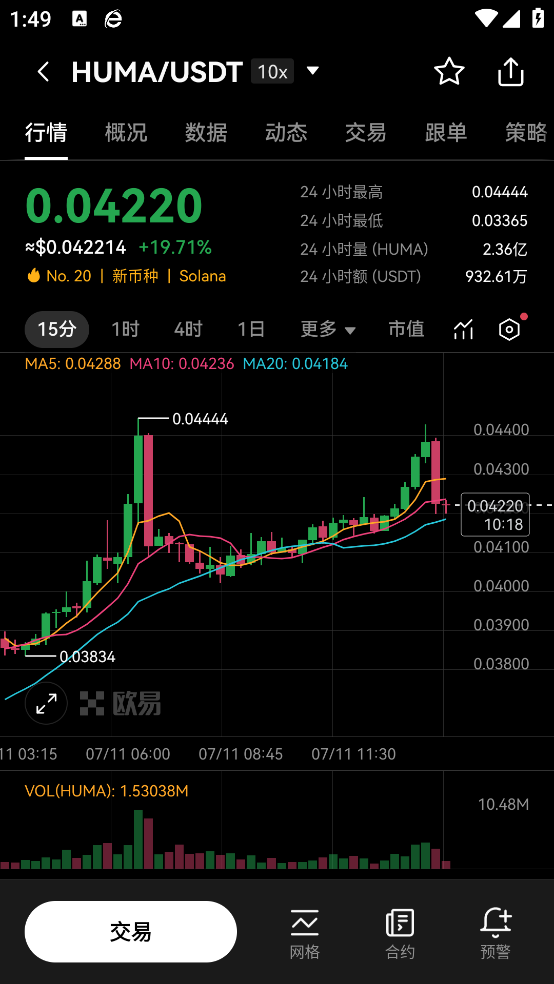 数字货币交易app