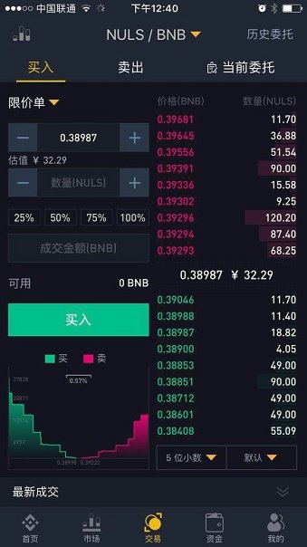 币安