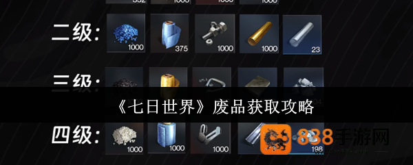 七日世界废品速刷攻略