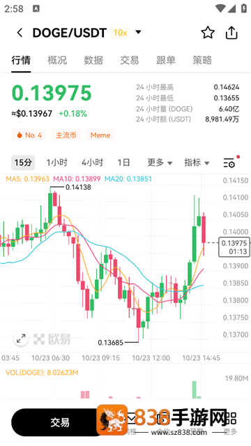 狗币交易app下载
