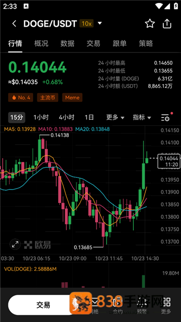 狗币交易app下载