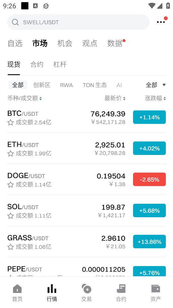 狗币交易app