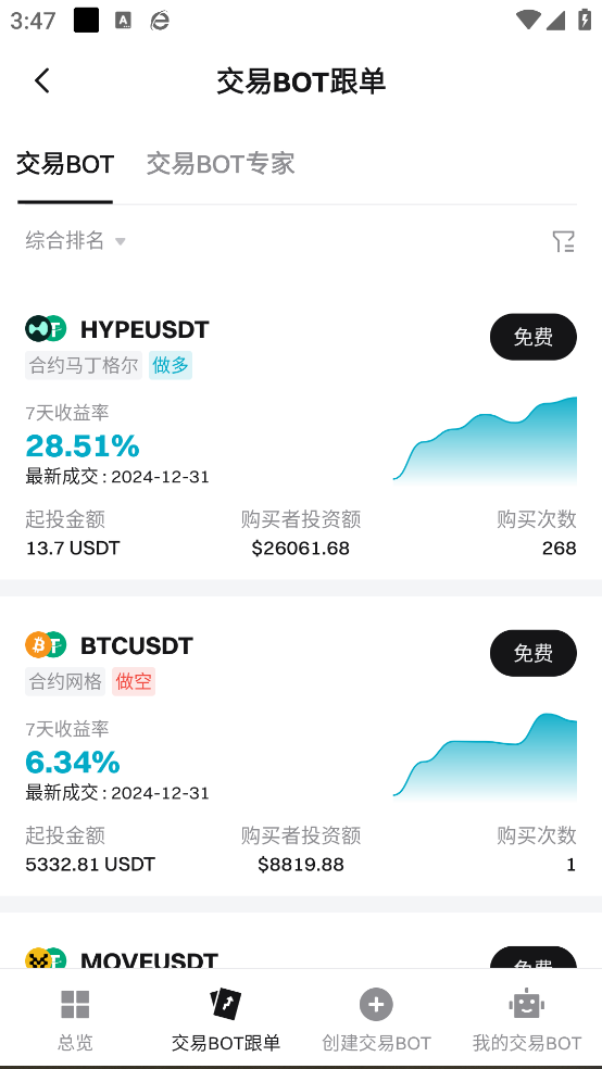 狗币交易app